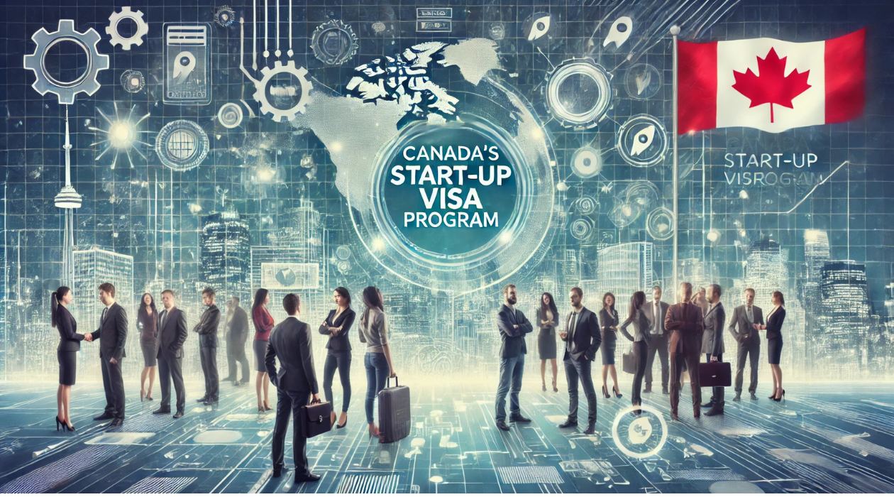 Start-Up Visa Program